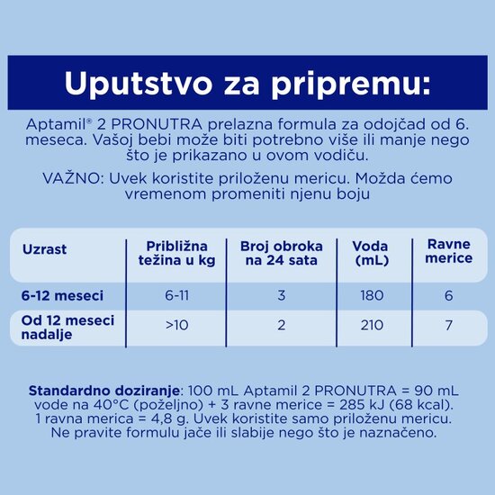 Aptamil® 2 PRONUTRA 800 g