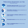 Aptamil® 1 CESAR BIOTIK 800g